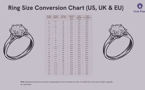 How to Measure Ring Size at Home Accurately - Complete Guide by Octapearl