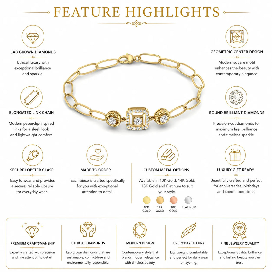 OctaPearl Lab Grown Diamond Geometric Link Bracelet